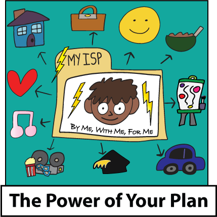 A cartoon face on a file folder that has "ISP" on the label and the words, "by me, with me, for me" under the face, along with some lightening bolts.
The person is surrounding by images of things to include in the support plan, such as a house, an art easel, movie tickets, a briefcase, and a graduation cap.